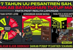 TUJUH TAHUN UU PESANTREN DITETAPKAN; PEMKAB BATANGHARI TUTUP MATA!